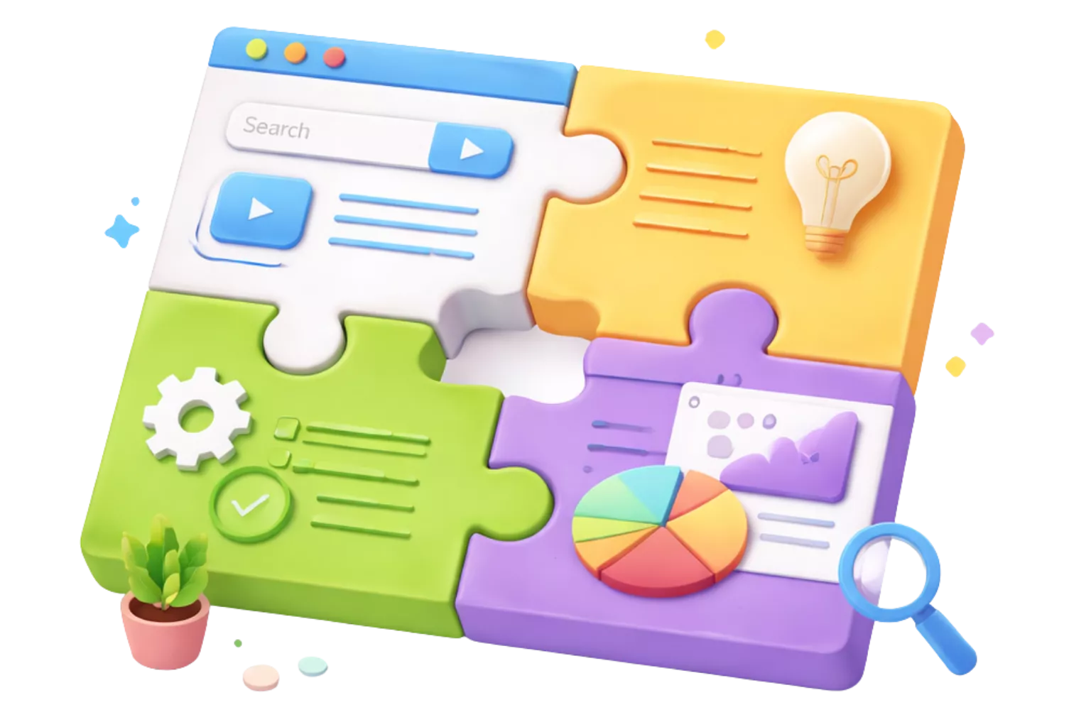 Cross-department Integration